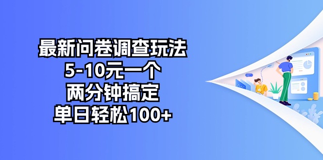 （10705期）最新问卷调查玩法，5-10元一个，两分钟搞定，单日轻松100+_中创网