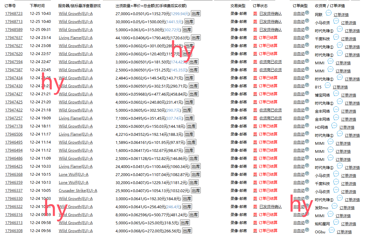 图片[2]_（13834期）0基础游戏自动搬砖，轻松日入1000+ 简单有手就行_中创网